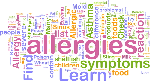 allergies word cloud